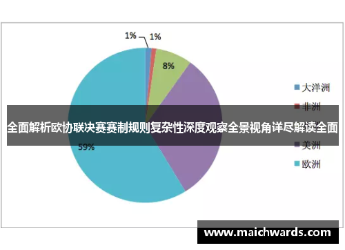 全面解析欧协联决赛赛制规则复杂性深度观察全景视角详尽解读全面